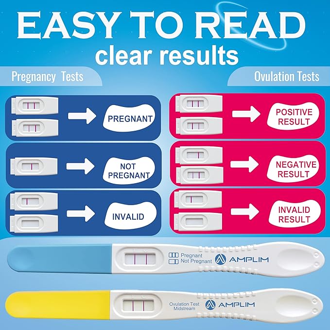 Amplim Pregnancy Test and Ovulation Tests Kit, 7 Pack Bulk Early Detection HCG & LH Sticks, FSA HSA Eligible, 99.99% Accurate at Home Predictor 6 Days Early Result, Extra Sensitive Fertility Tracker