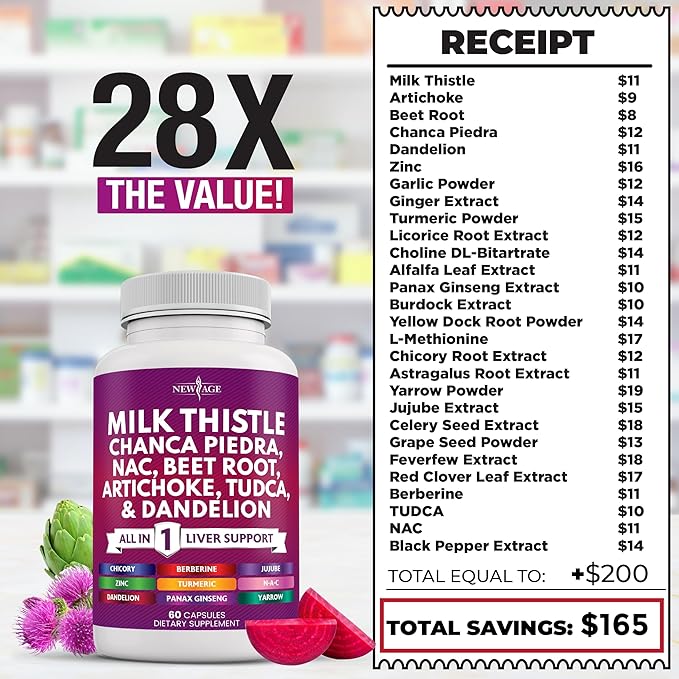 NEW AGE Milk Thistle NAC Chanca Piedra Beet Root Artichoke Dandelion Root Astragalus - Plus TUDCA & Ginger - 180 Count