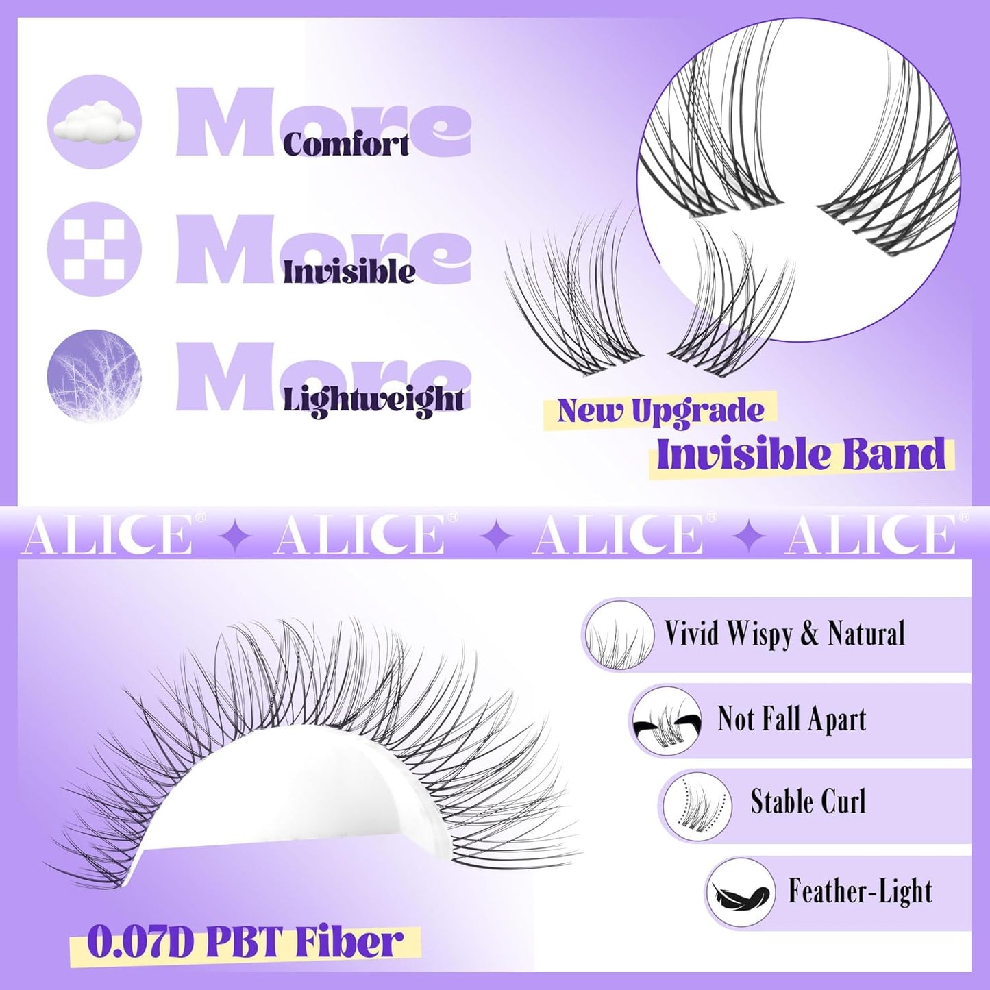 ALICE DIY Eyelash Extension Kit | 196pcs Natural Wispy Clusters | 10-18mm