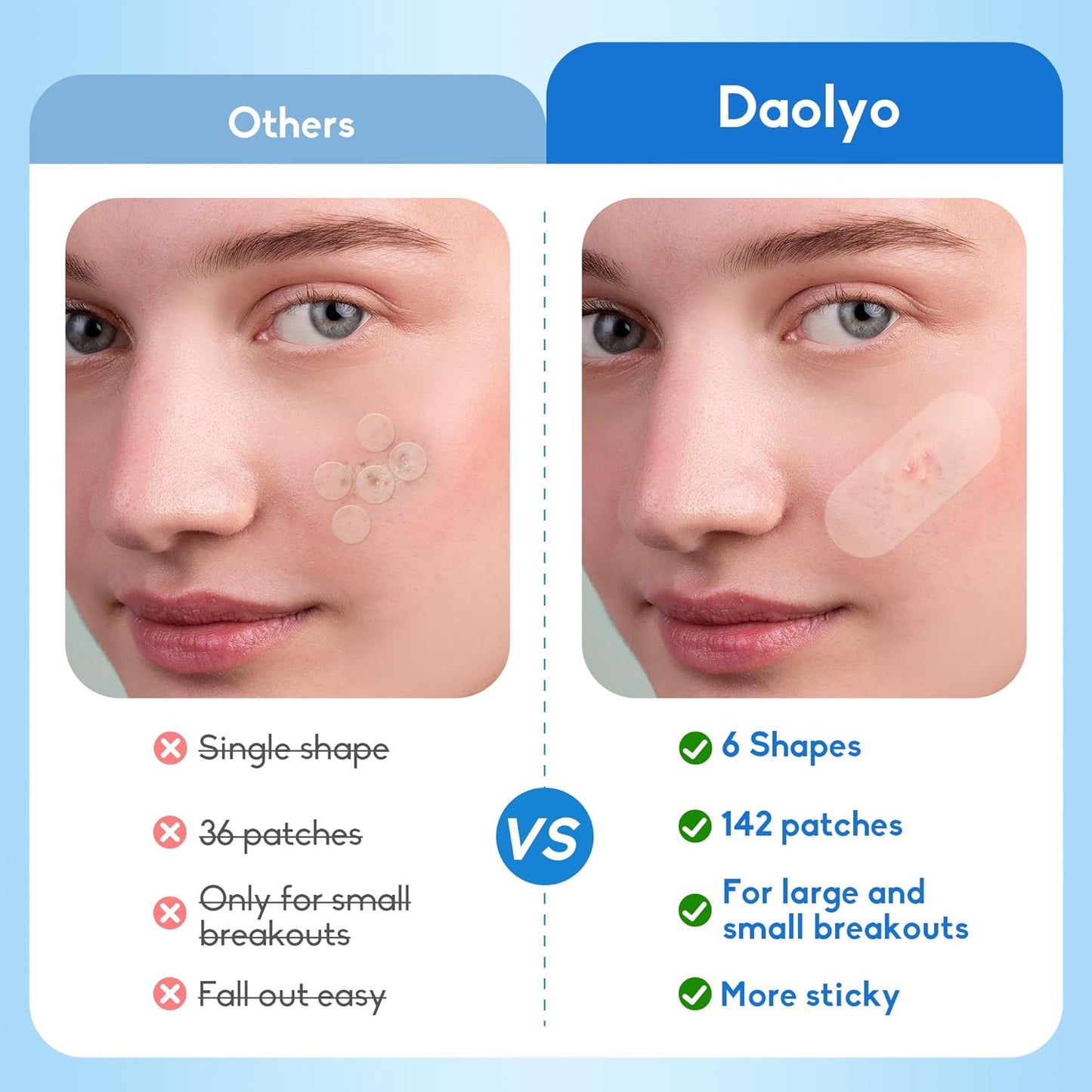 Large Hydrocolloid Acne Patches | 400 Count | Effective Zit Treatment