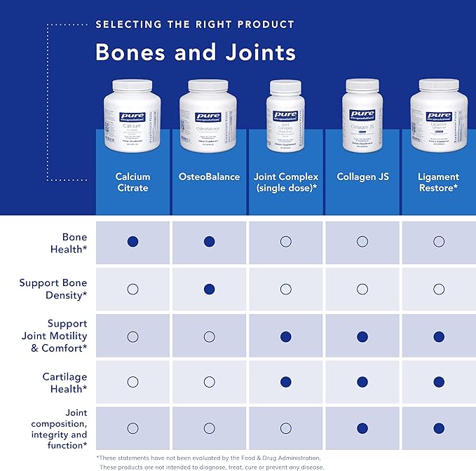 Pure Encapsulations Calcium (Citrate) - Supplement for Bone, Teeth, Colon, and Cardiovascular Health Support* - with Premium Calcium Citrate - 180 Capsules