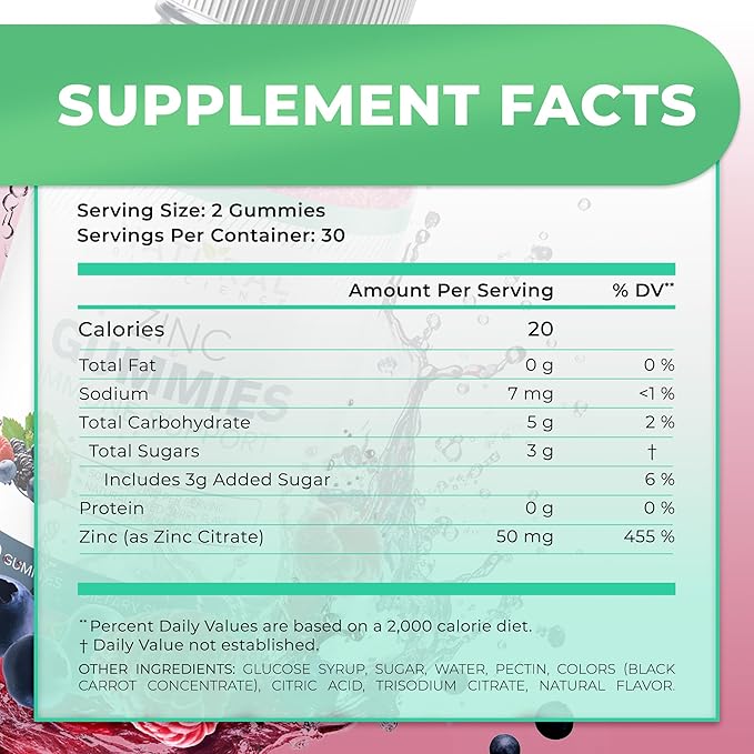 Zinc Gummies 50mg - Immune Support, Skin Health, Antioxidant, High Potency Daily Zinc Supplement for Adults, Chewable Zinc Citrate Gummies, Vegan, Gluten-Free, Non-GMO, 120 Gummies