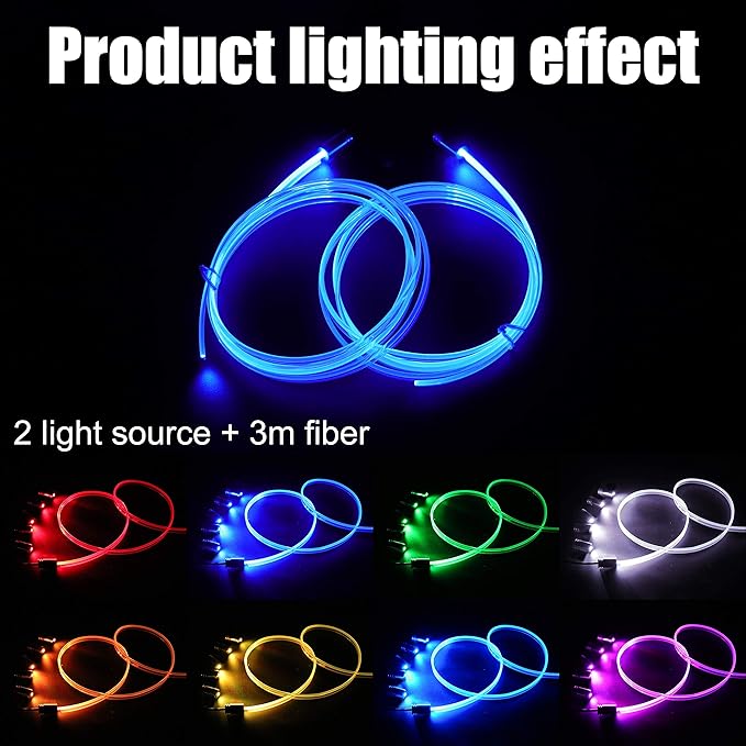 3 m Optic Fiber Car Ambient Lighting Kit RF Remote Control 8 Colors Multicoloured Music Interior Lighting Kit 12V 1W