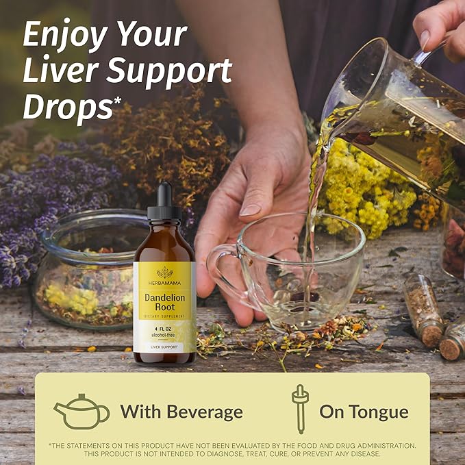 HERBAMAMA Herbal Liquid Drops Kit - Bundle of Stinging Nettle & Dandelion Root Tincture 4 fl oz - Vegan, Non-GMO, Sugar & Alcohol-Free - 2 Pack
