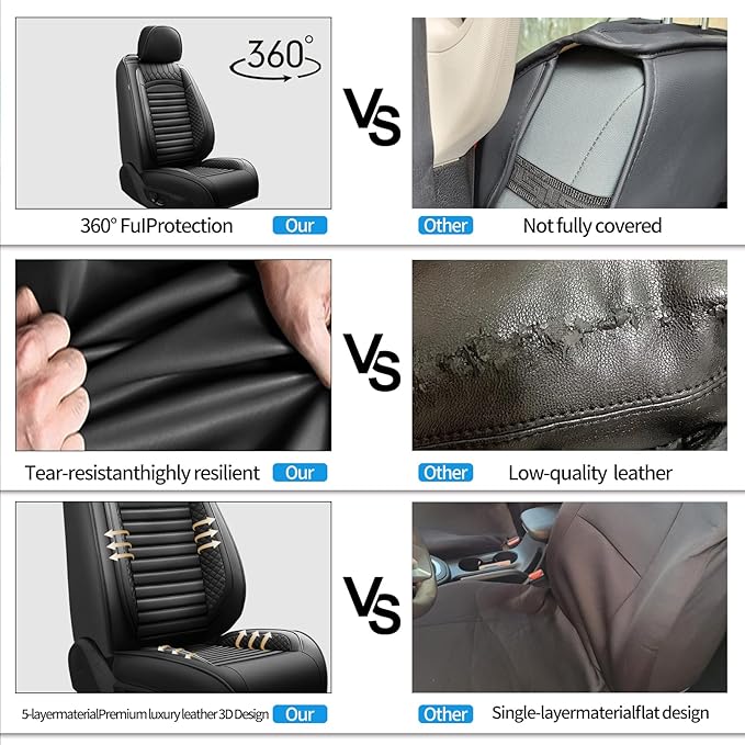 Fit Ridgeline Car Seat Covers for Honda Ridgeline 2007-2025 2026 - Upgraded Premium Waterproof & Breathable Leather, Airbag Compatible, All-Weather Seat Cushion Protector (Full Set, Black)