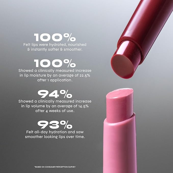 Milani Lip Plumper, Keep it Full Glossy Plumping Balm, Peptides for increased Lip Hydration & Volume - 170 Spice