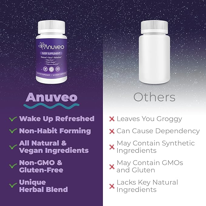 Natural Sleep Aid | Non-Habit Forming | Herbal Sleep Supplement for Better Sleep with Valerian, Melatonin, Magnesium, and Ashwagandha | Sleeping Pills for Adults (28 Vegan Capsules)