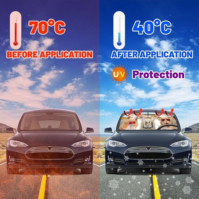 CHILLTEK Funny Animal Car Windshield Sun Shade, Cute Hamster Car Sun Shade, Block UV Rays Heat Foldable Windshield Umbrella Sun Visor Protector - Keep Vehicle Cool for Cars SUV