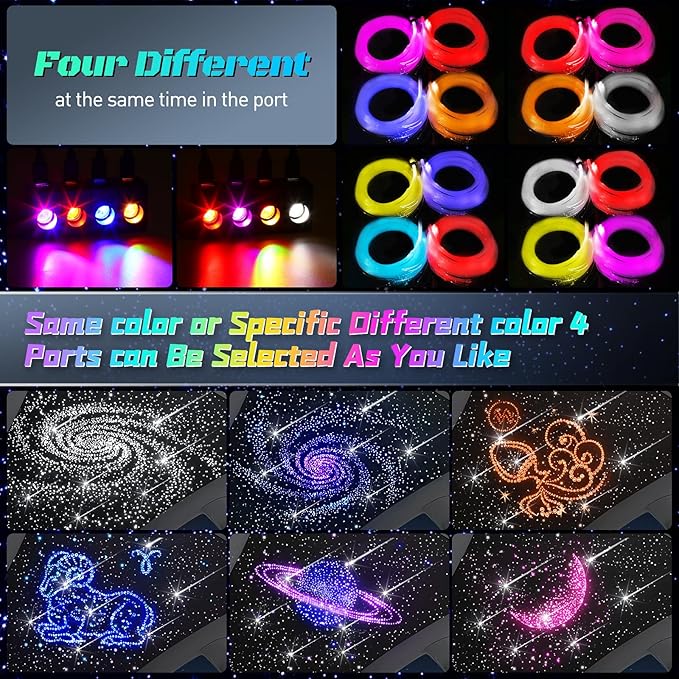 Split Car Starlight Headliner Kit, 4 Colors 12W Meteor Fiber Optic Starlight Kit, 500pcs*0.02in*9.8ft+240 RGBW Sound Activate Shooting Star Lights for Ceiling Car Roof/Home Decor