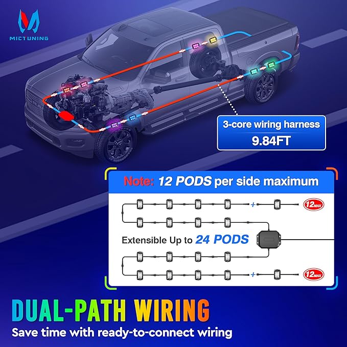 MICTUNING C2+ RGB+IC Rock Lights - 8 Pods Dynamic Chasing Color Underglow Neon Kit, Extensible to 24 Pods, Bluetooth APP Control & IP68 Waterproof, for Trucks Cars ATV UTV Golf Cart (2 Year Warranty)