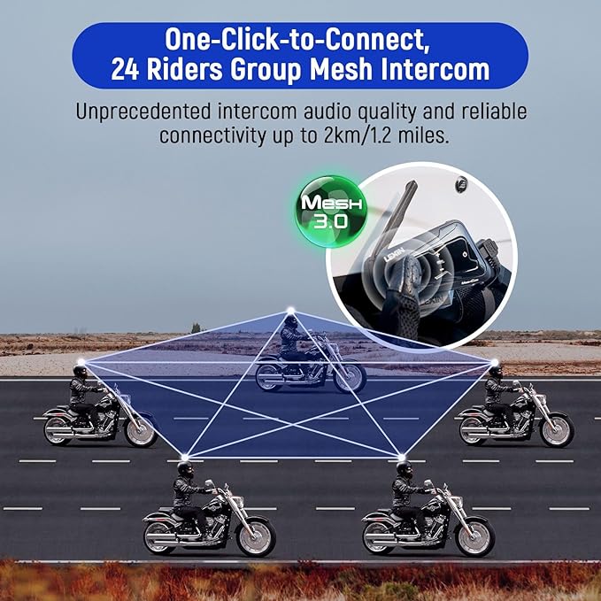 LEXIN MeshCom Motorcycle Bluetooth Headset, 24 Riders Mesh Helmet Communication System with Audio Multitasking/Music Sharing/1100mAh Battery/FM Radio/Noise Reduction/IP67 Waterproof, 1 Pack