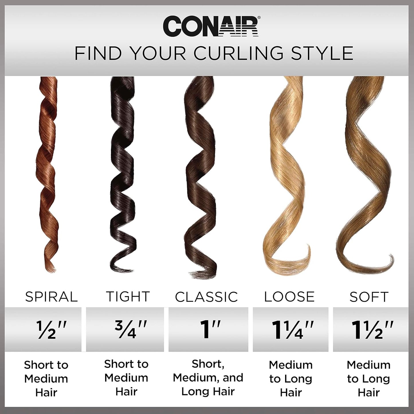 Conair Double Ceramic 1/2-Inch Curling Iron | Spiral Curls for Short Hair