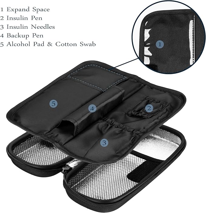 SHBC Insulin Cooler Travel Case for Diabetic Organize Medication Insulated Cooling Bag with 2 Ice Packs Gary