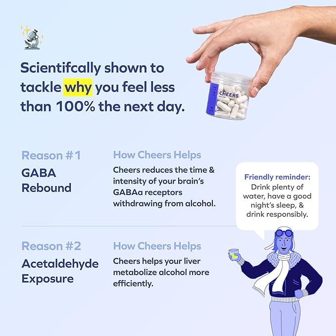 Cheers Restore | Supplement with DHM + L-Cysteine | Feel Better After Drinking & Support Your Liver | 6 Doses | Dihydromyricetin, Cysteine, Milk Thistle, Prickly Pear, B-Vitamins, Ginger