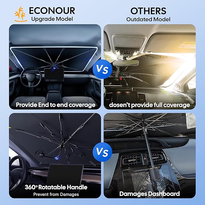 EcoNour Umbrella Windshield Sun Shade for Car | Foldable Umbrella Sun Shield | UV & Heat Protection for Front Window Shade with Storage Pouch | Fits Coupe, Sedan & Hatchbacks | Small 52"x31"