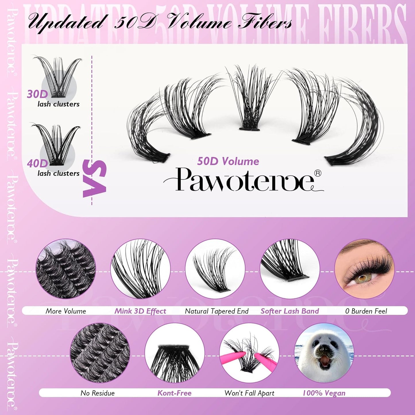DIY Lash Extension Kit | 280pcs Brown 40D Clusters | 9-16mm Individual Lashes