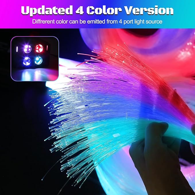 4 Colors 32W Twinkle Car Starlight Headliner Kit 1000pcs*0.03in*13.1ft with APP&RF Remote, RGBW Fiber Optic Ceiling Star Lights, 4 Port Engine Sound Activated Star Roof Lights for Car Home Theater
