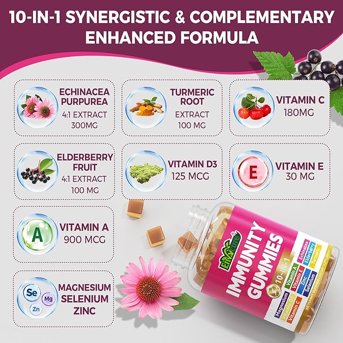 Vitamin C D3 Zinc Gummies for Adults w/Echinacea, Elderberry, Selenium, Magnesium，Vitamin D3 5000IU, Daily Immunity Booster Multivitamin Gummies, for Immunity Antioxidant Bone Energy，Vegan 2 Pack