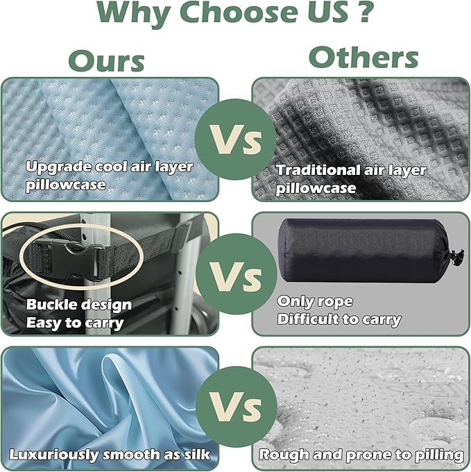 Cooling Camping Pillow, Memory Foam Travel Pillow with Adjustable Buckle Strap & Storage Bag, Compact Small Pillow for Airplane, Car Lumbar, Office, Washable Cooling Cover, Canopy Green
