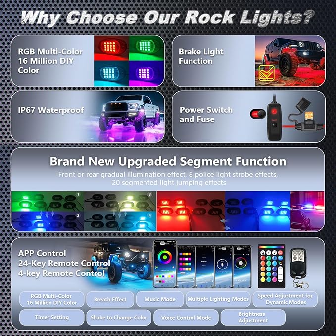 10Pods Segmented RGB LED Rock Lights Kit with APP/RF Remote Control, Waterproof Multi Color Underglow Light Music Mode 12V Underbody for Jeep Trucks UTV ATV RZR Golf Cart Offroad SXS SUV Side By Side
