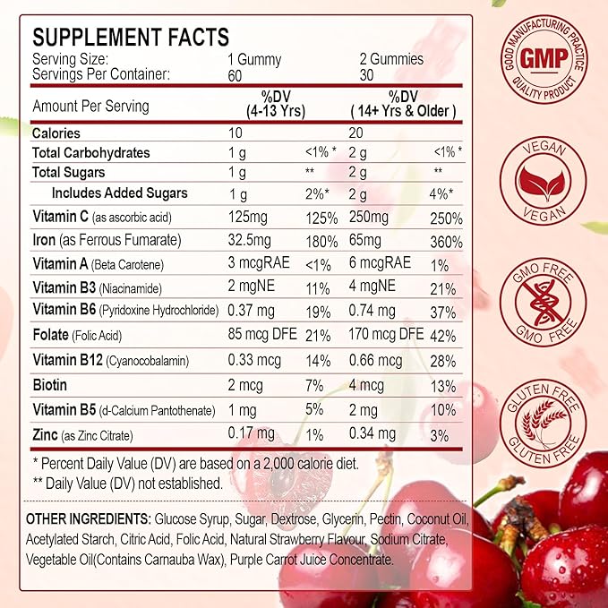 Iron Supplement for Women, Men & Kids, Iron 65mg & Vitamin C 250mg per Serving with B6 B12 Folate- Energy Support for Iron Deficiency, Anemia, Vegan Gummy Cherry Flavor, 60 Count