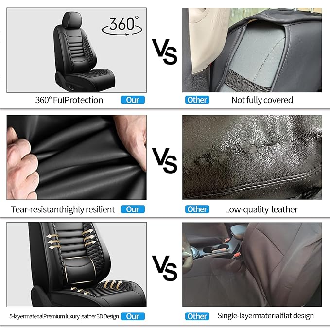 Fit Yaris Car Seat Covers for Toyota Yaris 2008-2018 2019 2020-Upgraded Premium Waterproof & Breathable Leather, Airbag Compatible, All-Weather Seat Cushion Protector (Full Set, Black)