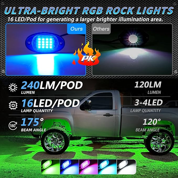 Brightness 4Pods Segmented RGB LED Rock Lights Kit with APP/RF Remote Control, Upgraded Multicolor Underglow Lights Neon Music Mode Waterproof 12V Underbody Light for Trucks Pickup Jeep Golf Cart ATV