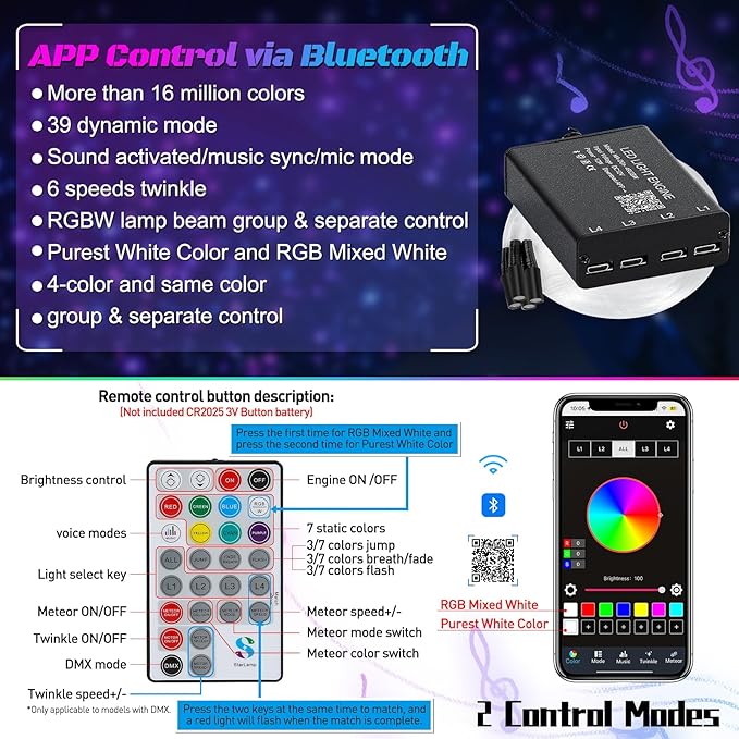 Split 4 Colors 12W Car Starlight Headliner Slim Kit 860pcs*0.02in*9.8ft with APP&RF Remote,RGBW Fiber Optic Starlight Kit,4 Port Engine Sound Activated Star Lights for Ceiling Car Roof/Home Decor