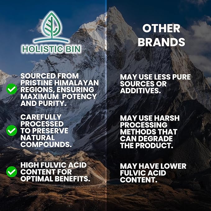 Holistic Bin Raw Himalayan Shilajit Powder - Shilajit Extract (Asphaltum Punjabianum) - No Fillers, Rich in Fulvic Acid & Trace Minerals - Premium Supplement for Energy & Wellness - 25 Servings