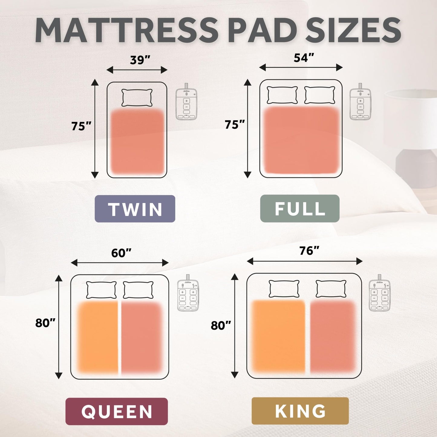 Sunbeam Polyester Wi-Fi Connected Mattress Pad, Electric Blanket, 10 Heat Settings, Queen Size