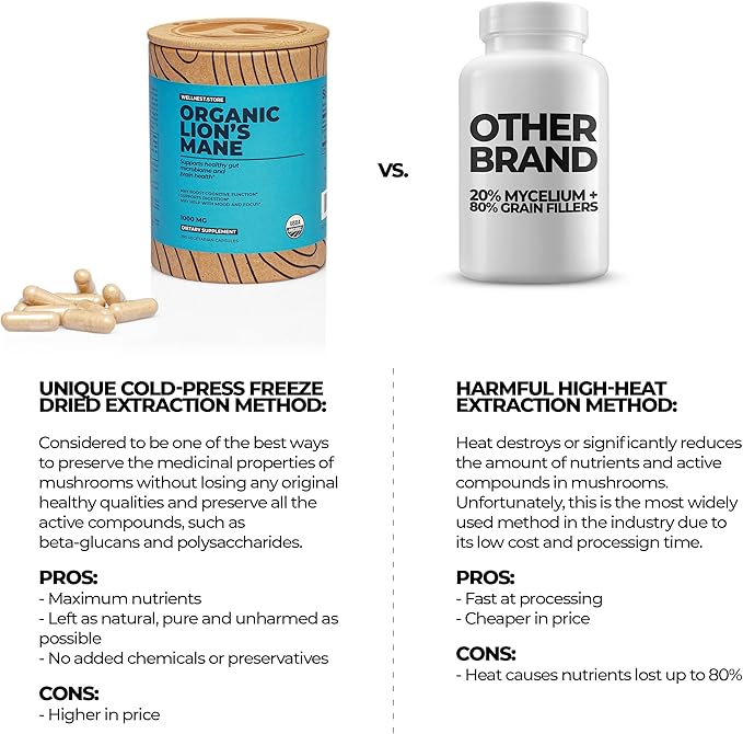 Lions Mane Mushroom Organic Supplement (Hericium Extract) 200 Veggie Caps - Immune Support Supplement; Improve Cognitive Function + Promote Vitality, Protect Nerve Cells