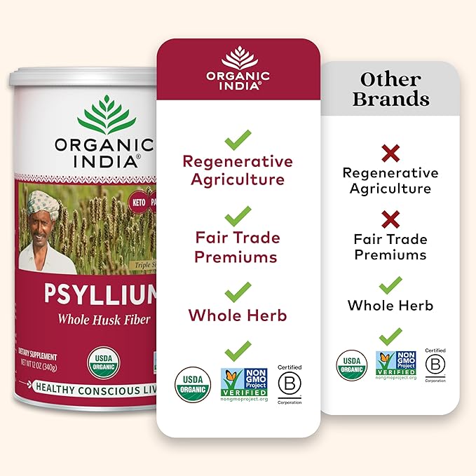 ORGANIC INDIA Psyllium Herbal Powder - Whole Husk Fiber Supplement, Digestion Support, Vegan, Gluten-Free, USDA Certified Organic, Non-GMO, Soluble & Insoluble Fiber Source - 12 oz (Pack of 3)