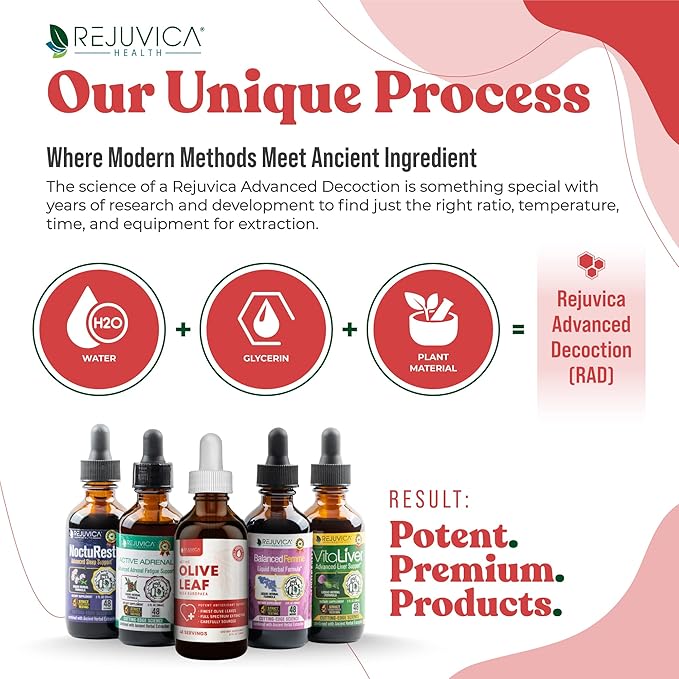 Rejuvica Active Olive Leaf Extract | Naturally Occurring Oleuropein Liquid Drops for Immune & Heart Support | Fast-Absorption, Vegan, Alcohol-Free | 6 fl oz