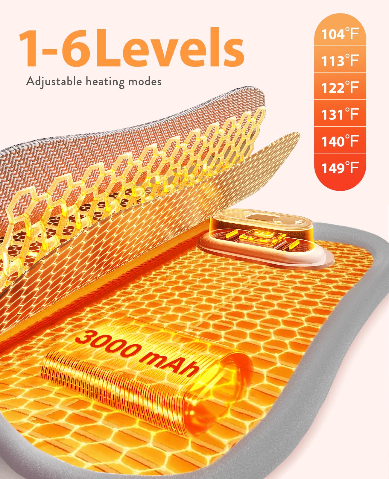 Portable Heating Pad for Period Cramps: Cordless Menstrual Heating Pad with 6 Heat Levels and 6 Massage Modes, 3s Fast Heating Gift for Women and Girl(Pink)