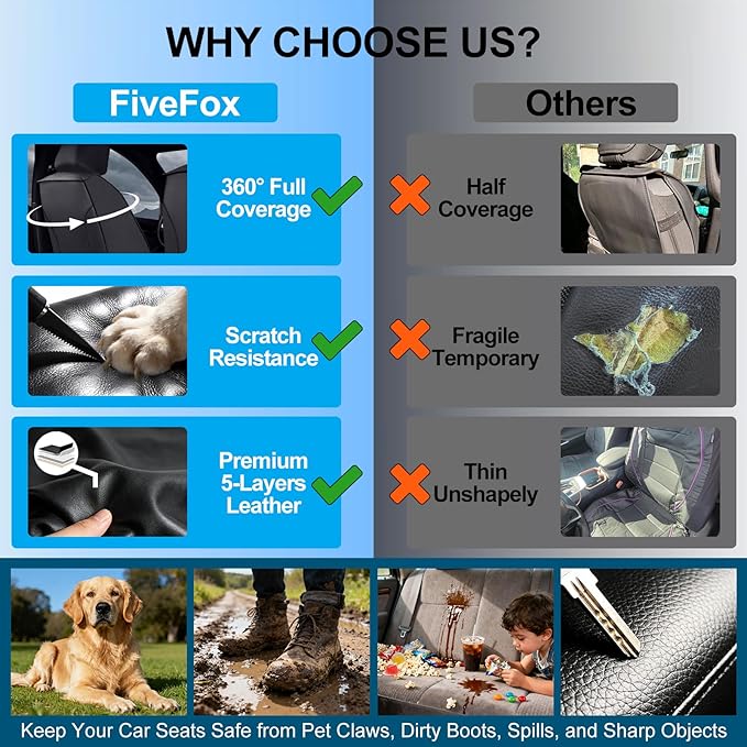 Fit Colorado Car Seat Covers for Select Chevy/Chevrolet Colorado 2015-2026, Premium Full Coverage Leather, Waterproof All Weather Breathable Seat Cushion Protector, Full Set, Black+Gray
