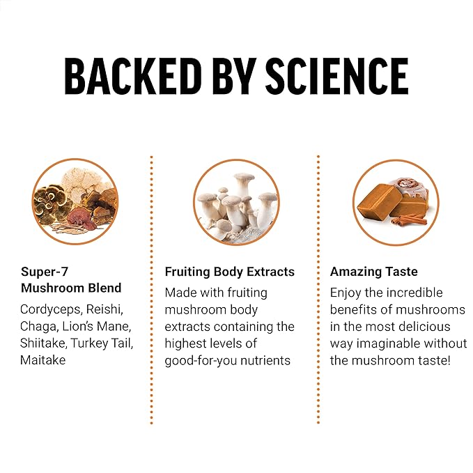 FORCE FACTOR Modern Mushrooms Soft Chews, Mushroom Supplement with Lions Mane, Turkey Tail, & Cordyceps to Support Energy, Immunity, & Digestion, Cinnamon Roll, 120 Soft Chews, 2-Pack