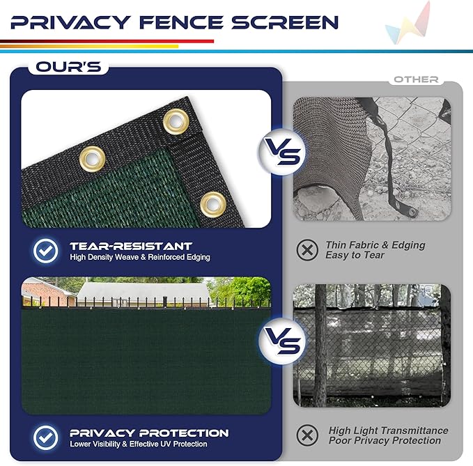 Windscreen4less Privacy Fence Screen Heavy Duty Windscreen Fencing Mesh Fabric Shade Net Cover with Brass Grommtes for Outdoor Wall Garden Yard Pool Deck, 8'x120' Green