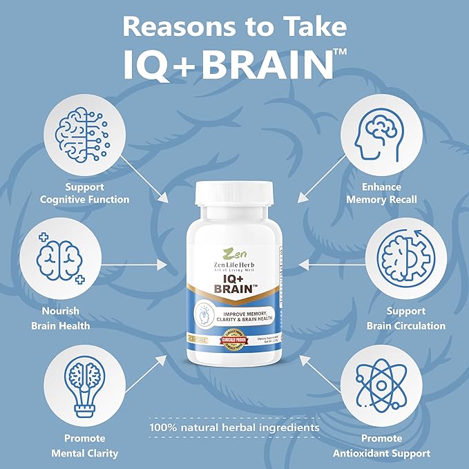 IQ+ Brain - Caffeine-Free, Clinically Tested Focus, Concentration, Memory & Energy, Natural Plant-Based Herbal Supplement, No Added Vitamins/Minerals/Mushroom/Sugar (30 Softgels)