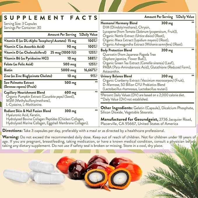 Saw Palmetto for Women Hair Loss - 2230 MG Extra Strength Saw Palmetto Supplement