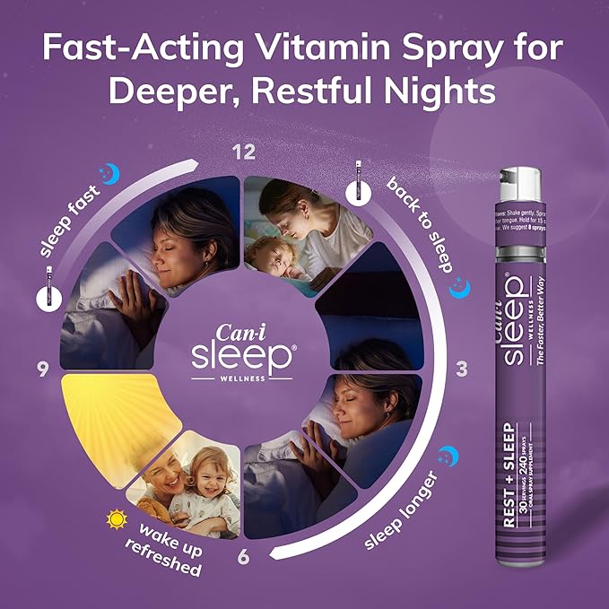 Can I Sleep Fast-Acting Vitamin Spray, Natural Sleep Support Advanced Formulation, Melatonin, 5-HTP, and GABA. Sublingual Dream Water Sleep Spray (2 Pack - 60 Servings) by Can-i Wellness