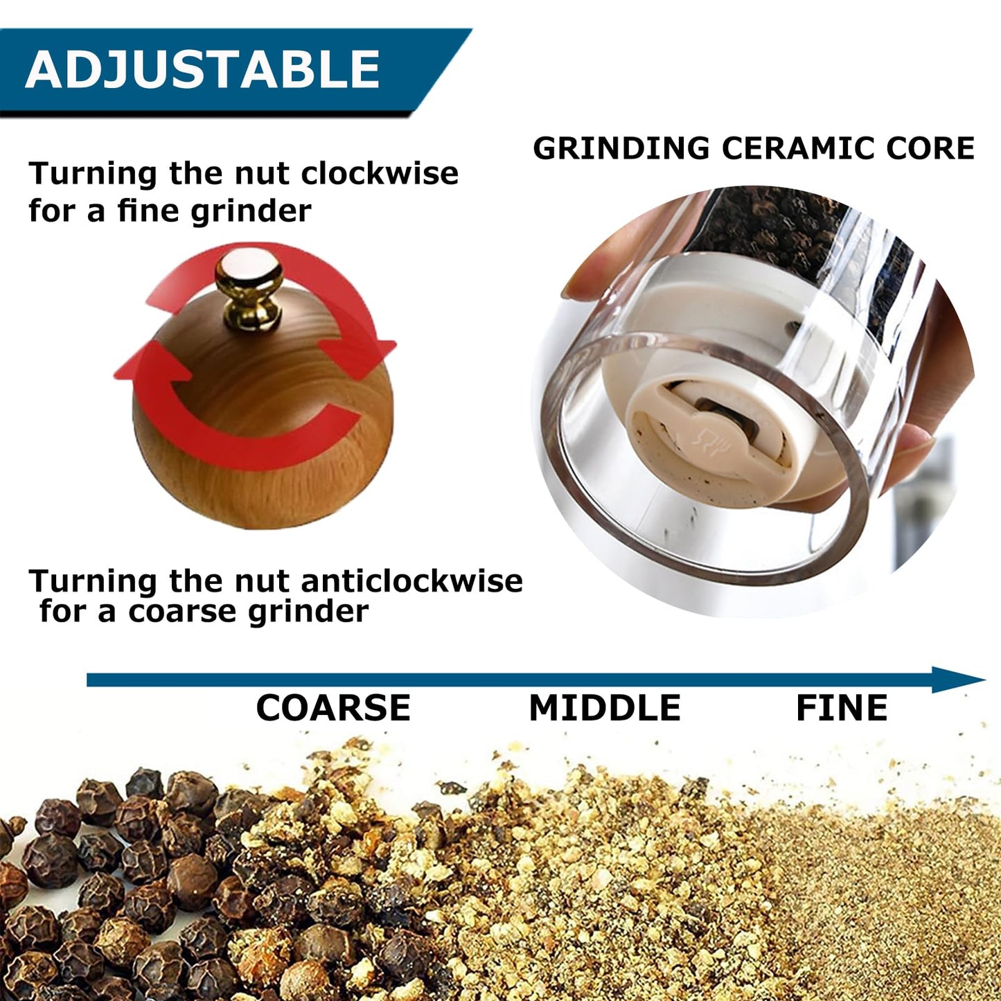 Premium Acrylic Salt and Pepper Mill Set, 6.7 Inches Acacia Wood Grinder with Adjustable Coarseness Mill, Refillable Manual Salt Grinder, Enjoy Fresh Ground Pepper Sea Salts & Various spices