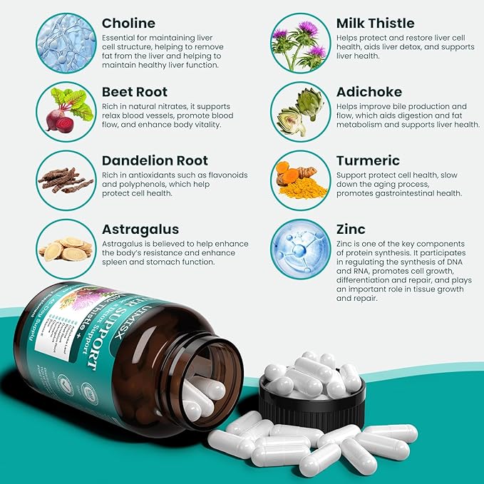 Milk Thistle Supplement - Liver Detox Cleanse Formula Herbal Liver Support with Milk Thistle, Dandelion Root, Artichoke, Turmeric, Astragalus for Liver Health, 90 Capsules-73