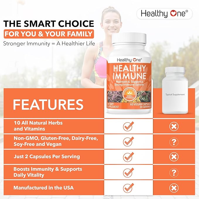 Healthy Immune - Boost Immune Response - Cold - Flu - Illness - Sickness - Virus - Antioxidants - Free Radicals - Builds Immunity - Elderberry - Echinacea - Vitamin C - Zinc - Garlic - 60 Count