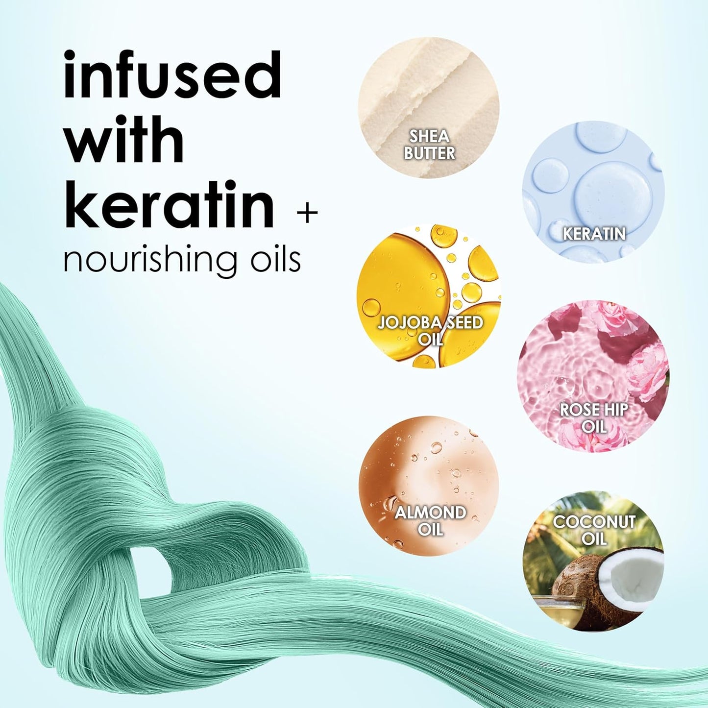 Keracolor 3-In-1 Color-Depositing Conditioner | Gently Cleanses & Conditions | 12 Fl Oz