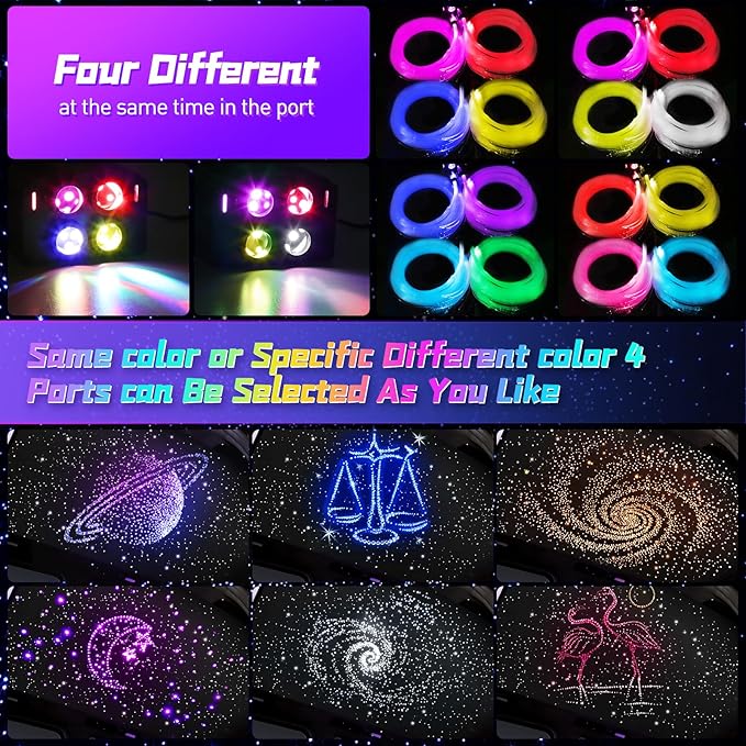 4 Colors 32W Twinkle Starlight Headliner Kit for Car Home with APP&RF Remote,RGBW 600pcs*0.03in*13.1ft Cables Fiber Optic Star Sky Roof Lights,4 Port Engine Sound Activated Car Ceiling Star Lights