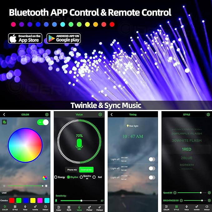 Twinkle Fiber Optic Lights,Bluetooth APP/Remote/Music Activate Starlight Headliner Kit with RGBW LED Light Engine,450pcs 9.8ft Mix Optic Fiber Cable for Car/Home/Party Star Light Ceiling