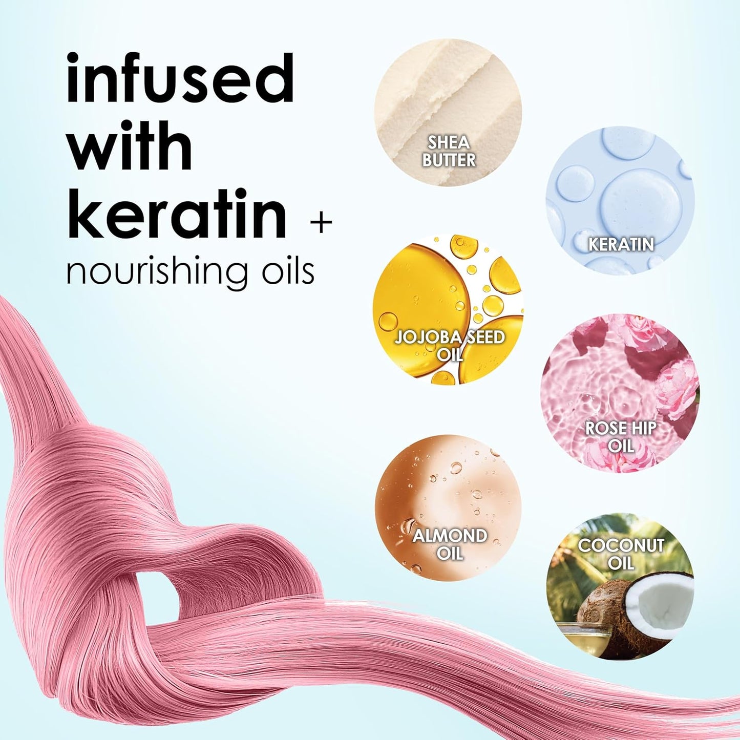 Keracolor 3-In-1 Color-Depositing Conditioner | Gently Cleanses & Conditions | 12 Fl Oz
