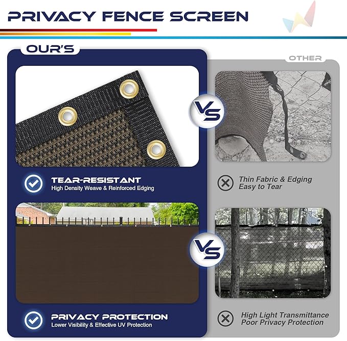 Windscreen4less Privacy Fence Screen Heavy Duty Windscreen Fencing Mesh Fabric Shade Net Cover with Brass Grommtes for Outdoor Wall Garden Yard Pool Deck, 8'x34' Brown