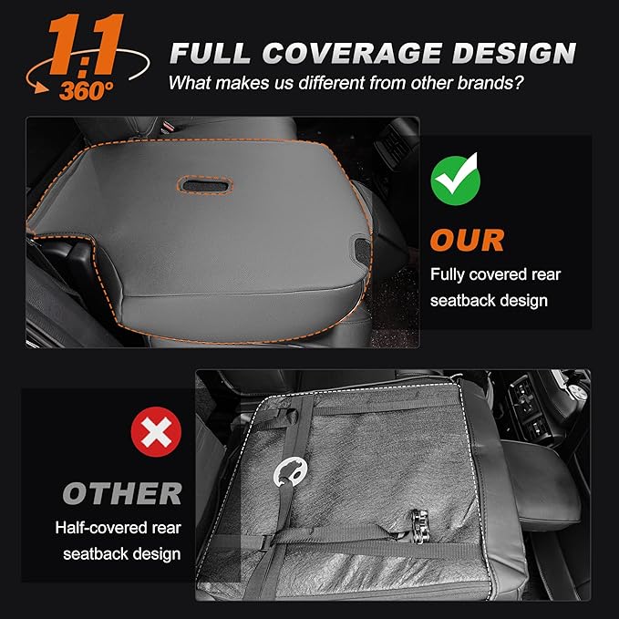 AOMSAZTO Custom Fit Car Seat Covers for Honda CRV: 2023 2024 2025 2026 Faux Leather Full SetCar Seat Cover (5 Seats,Gray)