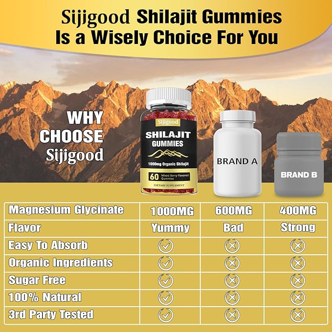 Shilajit Gummies with 85+ Trace Minerals Supplement, Shilajit for Men & Women - 60 Mixed Berry Flavored Gummies